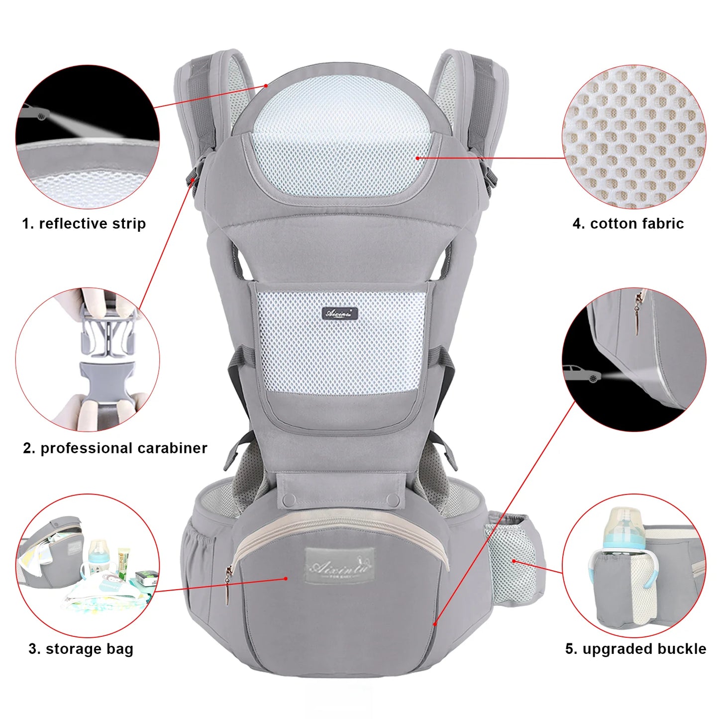 Mochila portabebés ergonómica, portabebés con asiento de cadera para bebé, portabebés frontal tipo canguro ergonómico, fular portabebés, mochila de viaje