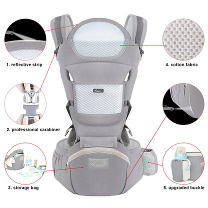 Mochila portabebés ergonómica, portabebés con asiento de cadera para bebé, portabebés frontal tipo canguro ergonómico, fular portabebés, mochila de viaje