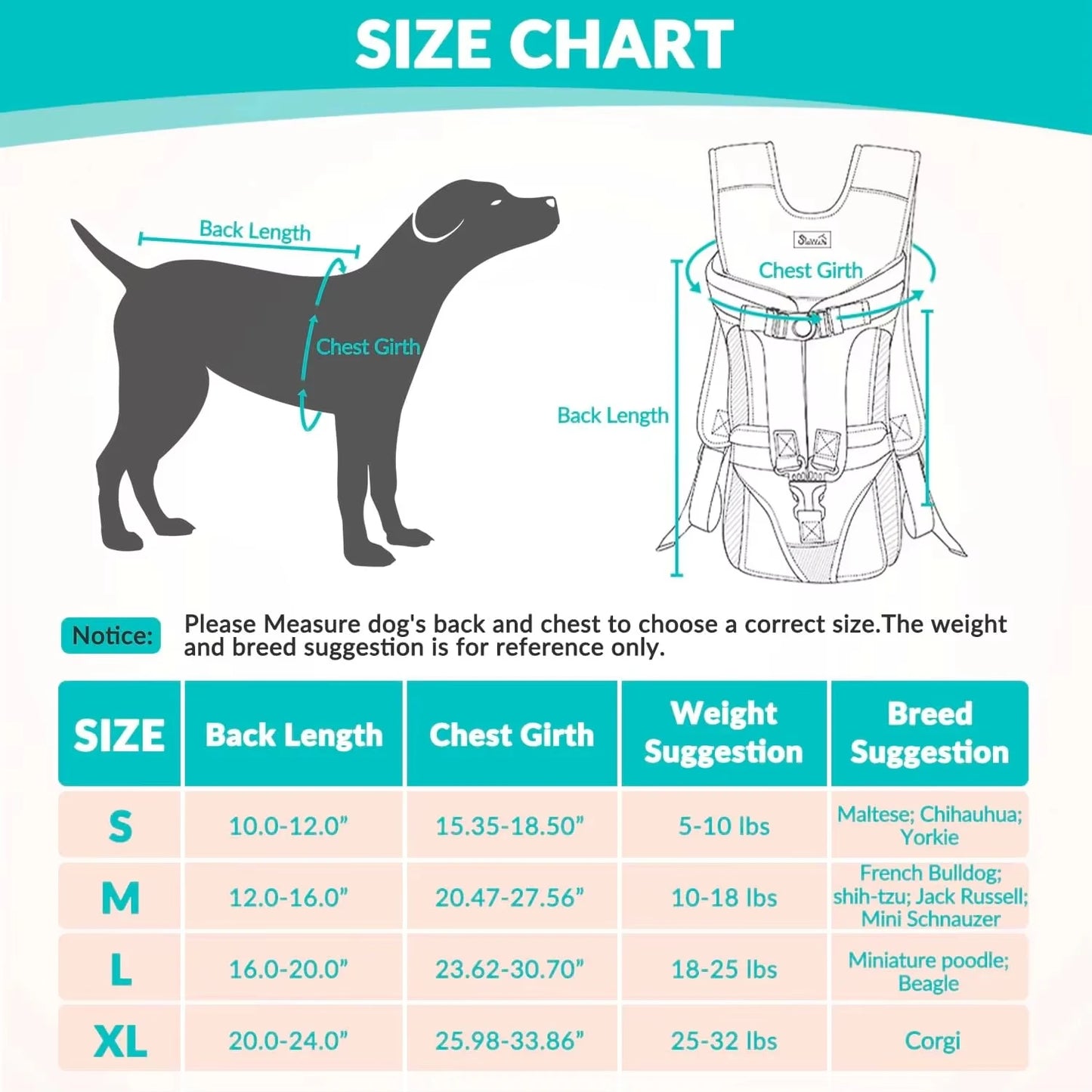 Mochila transportadora para perros, acolchada con esponja gruesa, frontal, portátil, ajustable, manos libres.