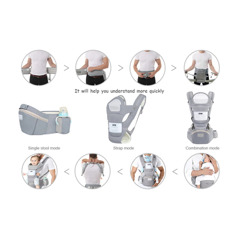 Mochila portabebés ergonómica, portabebés con asiento de cadera para bebé, portabebés frontal tipo canguro ergonómico, fular portabebés, mochila de viaje