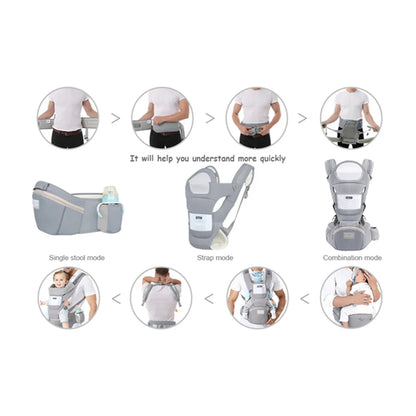 Mochila portabebés ergonómica, portabebés con asiento de cadera para bebé, portabebés frontal tipo canguro ergonómico, fular portabebés, mochila de viaje