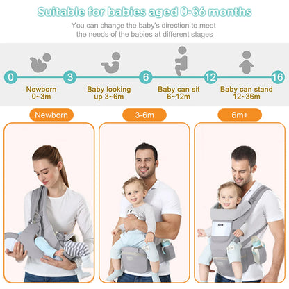Mochila portabebés ergonómica, portabebés con asiento de cadera para bebé, portabebés frontal tipo canguro ergonómico, fular portabebés, mochila de viaje
